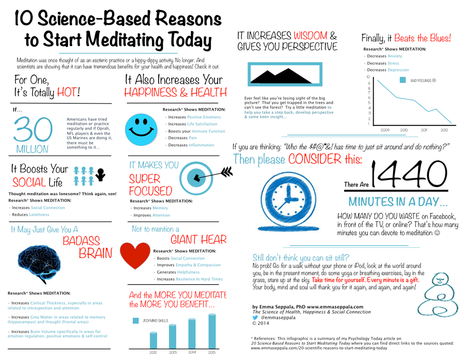 10-Science-Based-Reasons-To-Start-Meditating-Today-INFOGRAPHIC-edited